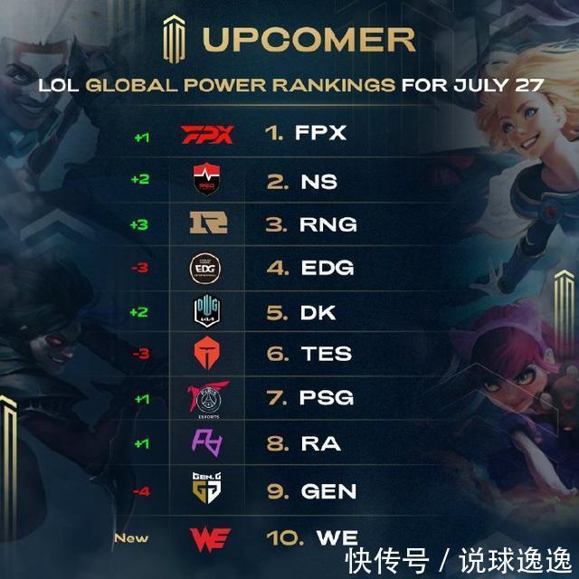 这种技术的 这种技术的