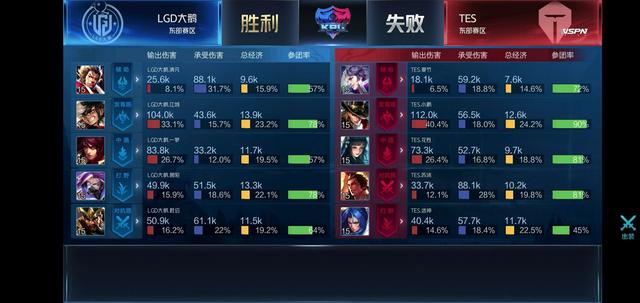 的独特风格 的独特风格